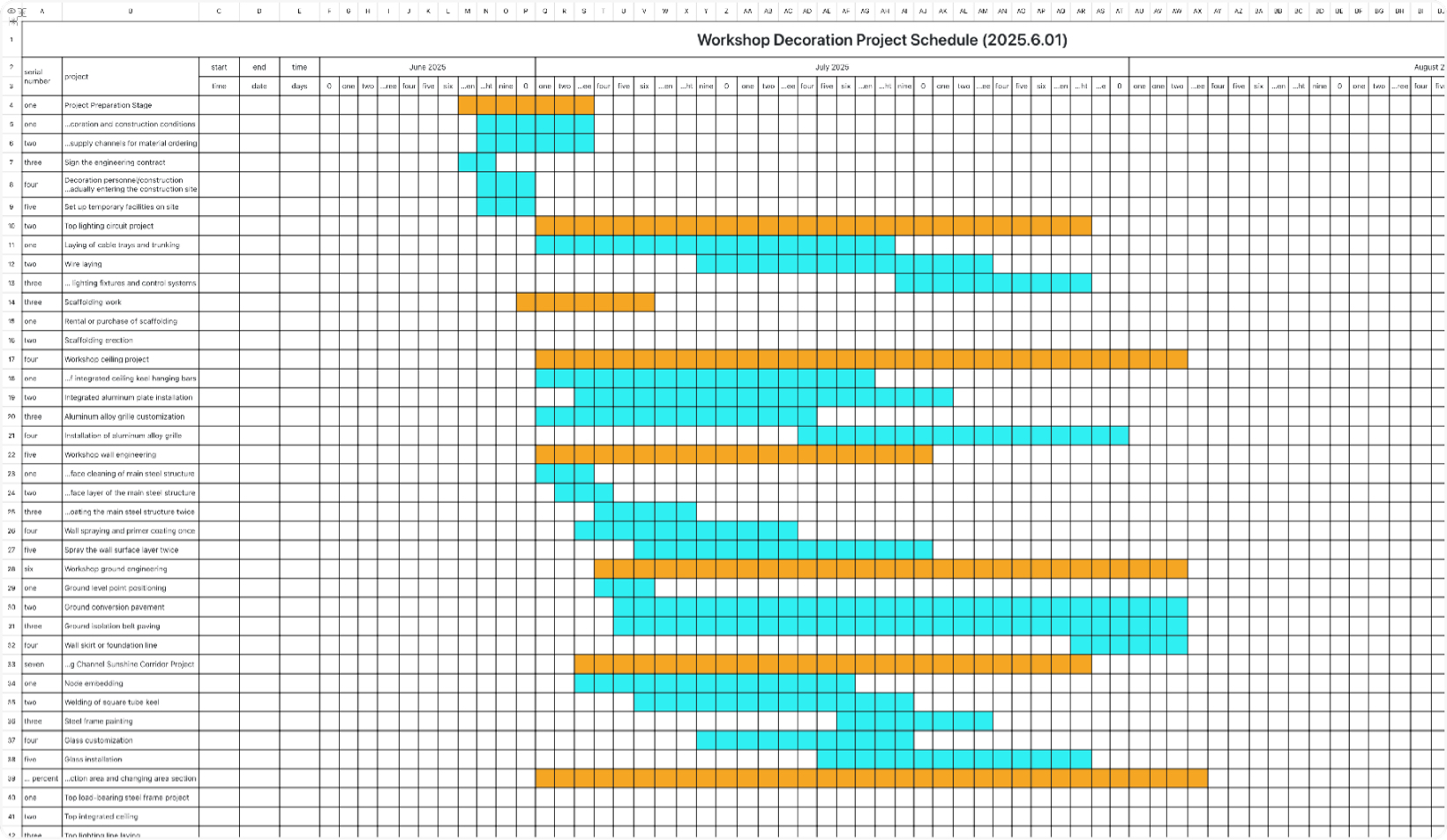 Workshop Decoration Project Schedule